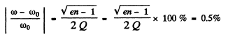 Irodov Solutions: Electric Oscillations- 3 | I. E. Irodov Solutions for Physics Class 11 & Class 12 - JEE