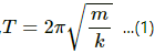 HC Verma Questions and Solutions: Chapter 12: Simple Harmonics Motion- 1 | HC Verma Solutions - JEE