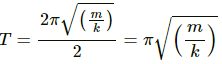 HC Verma Questions and Solutions: Chapter 12: Simple Harmonics Motion- 2 | HC Verma Solutions - JEE