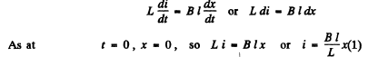 Irodov Solutions: Mechanical Oscillations- 5 | I. E. Irodov Solutions for Physics Class 11 & Class 12 - JEE