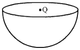 HC Verma Questions and Solutions: Chapter 30: Gauss’s Law- 2 | HC Verma Solutions - JEE