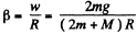 Irodov Solutions: Dynamics of A Solid Body- 1 | I. E. Irodov Solutions for Physics Class 11 & Class 12 - JEE