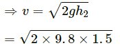 HC Verma Questions and Solutions: Chapter 9: Centre of Mass, Linear Momentum, Collision- 2 | HC Verma Solutions - JEE