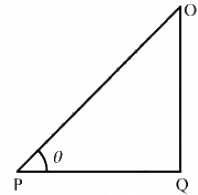 HC Verma Questions and Solutions: Chapter 2- Physics & Mathematics- 2 | HC Verma Solutions - JEE
