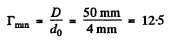 Irodov Solutions: Diffraction of Light- 3 | I. E. Irodov Solutions for Physics Class 11 & Class 12 - JEE
