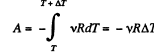 Irodov Solutions: The First Law of Thermodynamics, Heat Capacity | Physics Class 11 - NEET