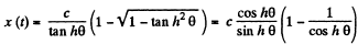 Irodov Solutions: Relativistic Mechanics | Physics Class 11 - NEET