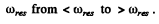 Irodov Solutions: Electric Oscillations- 3 | I. E. Irodov Solutions for Physics Class 11 & Class 12 - JEE