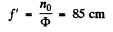 Irodov Solutions: Photometry & Geometrical Optics - 2 | I. E. Irodov Solutions for Physics Class 11 & Class 12 - JEE