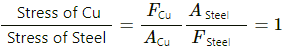 HC Verma Questions and Solutions: Chapter 14: Some Mechanical Properties of Matter- 2 | HC Verma Solutions - JEE