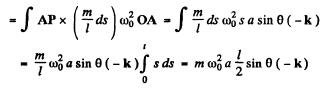 Irodov Solutions: Mechanical Oscillations- 5 | I. E. Irodov Solutions for Physics Class 11 & Class 12 - JEE