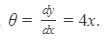 HC Verma Solutions: Chapter 2 - Physics & Mathematics | Physics Class 11 - NEET