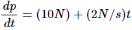 HC Verma Questions and Solutions: Chapter 2- Physics & Mathematics- 2 | HC Verma Solutions - JEE