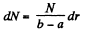 Irodov Solutions: Constant Magnetic Field Magnetics | I. E. Irodov Solutions for Physics Class 11 & Class 12 - JEE