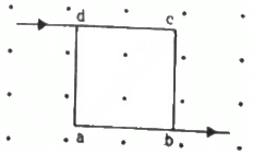 HC Verma Questions and Solutions: Chapter 34: Magnetic Field- 2 | HC Verma Solutions - JEE
