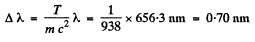 Irodov Solutions: Optics of Moving Sources- 2 | I. E. Irodov Solutions for Physics Class 11 & Class 12 - JEE