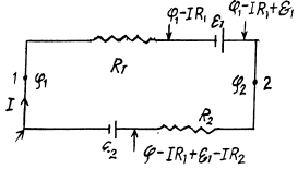 Irodov Solutions: Electric Current | I. E. Irodov Solutions for Physics Class 11 & Class 12 - JEE