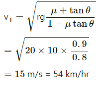 HC Verma Questions and Solutions: Chapter 7- Circular Motion- 2 | HC Verma Solutions - JEE