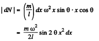 Irodov Solutions: Dynamics of A Solid Body- 3 | I. E. Irodov Solutions for Physics Class 11 & Class 12 - JEE
