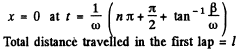 Irodov Solutions: Mechanical Oscillations- 6 | I. E. Irodov Solutions for Physics Class 11 & Class 12 - JEE