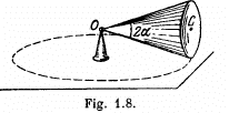 Irodov Solutions: Kinematics - 3 | I. E. Irodov Solutions for Physics Class 11 & Class 12 - JEE