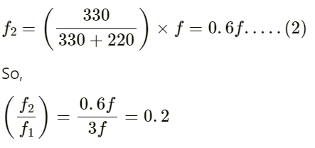 HC Verma Questions and Solutions: Chapter 16: Sound Waves- 2 | HC Verma Solutions - JEE