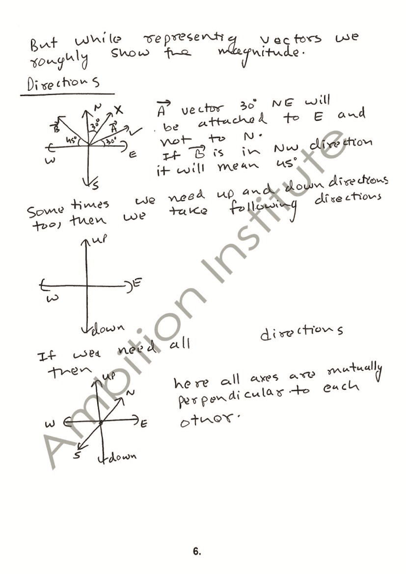 Scalar and Vector Theory Sheets, Class 12, Electrostatics (IIT and AIPMT) - Class 11