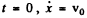 Irodov Solutions: Mechanical Oscillations- 5 | I. E. Irodov Solutions for Physics Class 11 & Class 12 - JEE