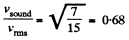 Irodov Solutions: Kinetic Theory of Gases | Physics Class 11 - NEET