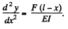 Irodov Solutions: Elastic Deformations of a Solid Body | Physics Class 11 - NEET