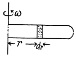 Irodov Solutions: Equation of The Gas State Processes | Physics Class 11 - NEET