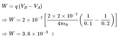 HC Verma Questions and Solutions: Chapter 29: Electric Field & Potential- 3 | HC Verma Solutions - JEE