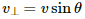 HC Verma Questions and Solutions: Chapter 34: Magnetic Field- 3 | HC Verma Solutions - JEE