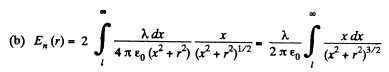 Irodov Solutions: Conductors And Dielectrics In An Electric Field- 1 | I. E. Irodov Solutions for Physics Class 11 & Class 12 - JEE