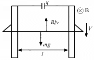 HC Verma Questions and Solutions: Chapter 38: Electromagnetic Induction- 4 | HC Verma Solutions - JEE