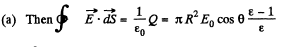 Irodov Solutions: Conductors And Dielectrics In An Electric Field- 2 | I. E. Irodov Solutions for Physics Class 11 & Class 12 - JEE