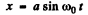 Irodov Solutions: Mechanical Oscillations- 5 | I. E. Irodov Solutions for Physics Class 11 & Class 12 - JEE
