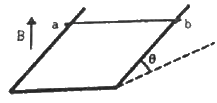 HC Verma Questions and Solutions: Chapter 38: Electromagnetic Induction- 3 | HC Verma Solutions - JEE