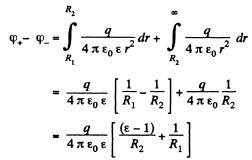 Irodov Solutions: Electric Capacitance Energy of an Electric Field | I. E. Irodov Solutions for Physics Class 11 & Class 12 - JEE