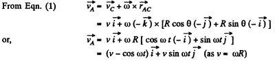 Irodov Solutions: Kinematics - 3 | I. E. Irodov Solutions for Physics Class 11 & Class 12 - JEE