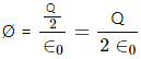 HC Verma Questions and Solutions: Chapter 30: Gauss’s Law- 2 | HC Verma Solutions - JEE