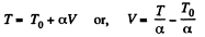 Irodov Solutions: The First Law of Thermodynamics, Heat Capacity | Physics Class 11 - NEET
