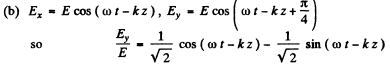 Irodov Solutions: Polarization of Light- 2 | I. E. Irodov Solutions for Physics Class 11 & Class 12 - JEE