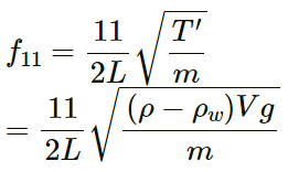 HC Verma Questions and Solutions: Chapter 15: Wave Motion & Waves on a String - 2 | HC Verma Solutions - JEE