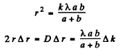 Irodov Solutions: Diffraction of Light- 1 | I. E. Irodov Solutions for Physics Class 11 & Class 12 - JEE