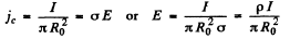 Irodov Solutions: Electromagnetic Waves. Radiation- 1 | I. E. Irodov Solutions for Physics Class 11 & Class 12 - JEE