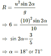 HC Verma Questions and Solutions: Chapter 3- Rest and Motion: Kinematics- 2 | HC Verma Solutions - JEE