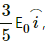 HC Verma Questions and Solutions: Chapter 30: Gauss’s Law- 2 | HC Verma Solutions - JEE