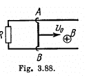 Irodov Solutions: Electromagnetic Induction: Maxwell’s Equations | I. E. Irodov Solutions for Physics Class 11 & Class 12 - JEE