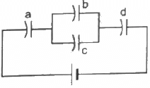 HC Verma Questions and Solutions: Chapter 31: Capacitors- 3 | HC Verma Solutions - JEE